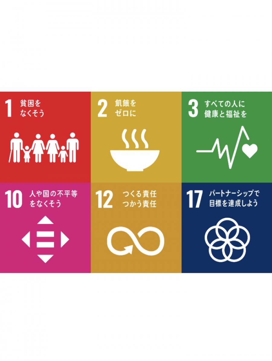 SDGs_救缶鳥で達成できる目標